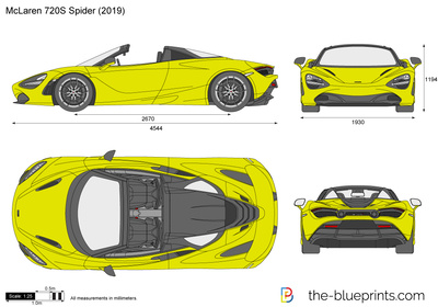 McLaren 720S Spider (2019)