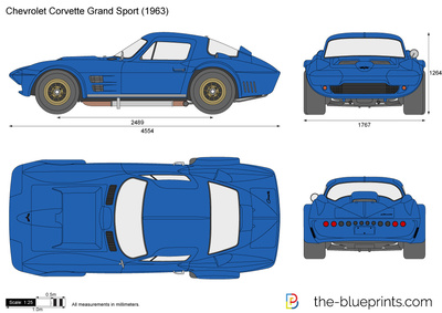 Chevrolet Corvette Grand Sport (1963)