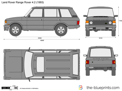 Land Rover Range Rover 4.2 (1993)