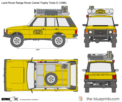 Land Rover Range Rover Camel Trophy Turbo D
