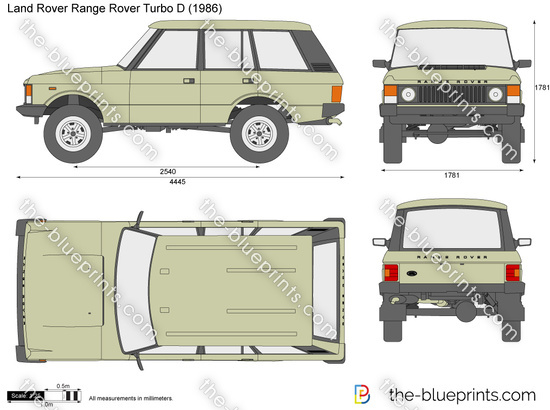 Land Rover Range Rover Turbo D