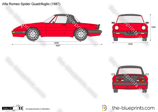 Alfa Romeo Spider Quadrifoglio