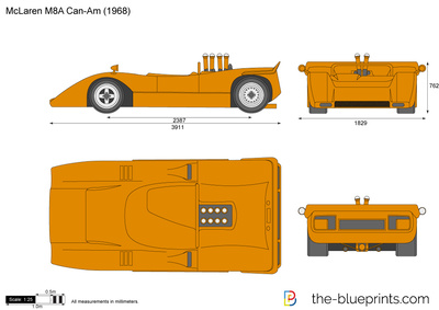 McLaren M8A Can-Am