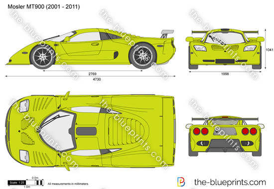 Racing from 2001 to 2700, Part 1