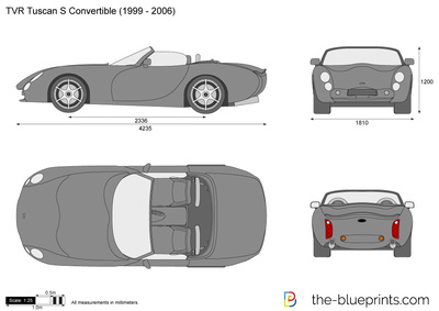 TVR Tuscan S Convertible