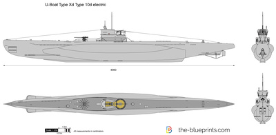 U-Boat Type Xd Type 10d electric