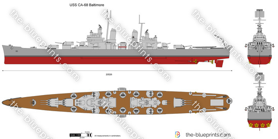 USS CA-68 Baltimore
