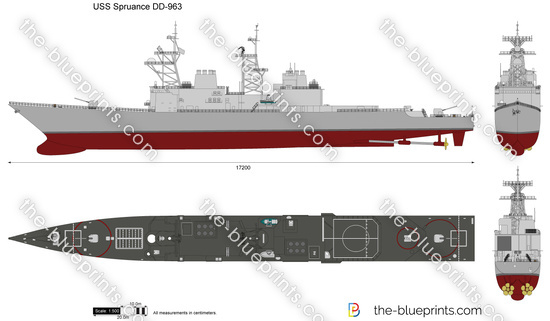 USS Spruance DD-963