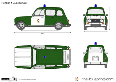 Renault 4 Guardia Civil