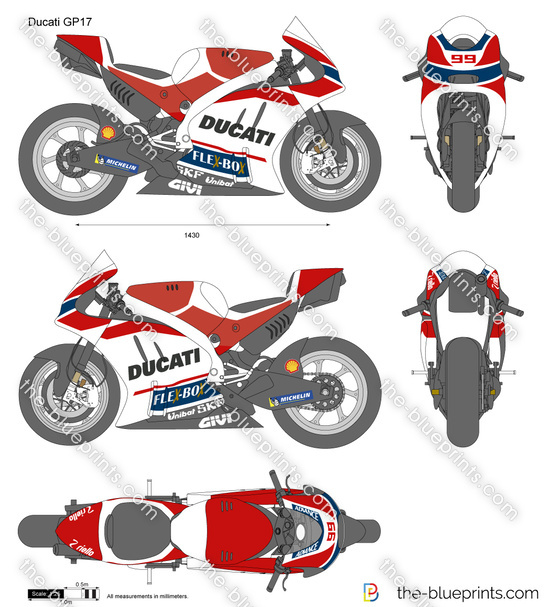 Ducati GP17