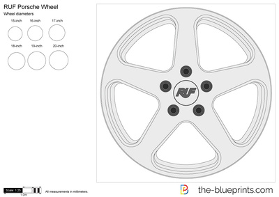 RUF Porsche Wheel