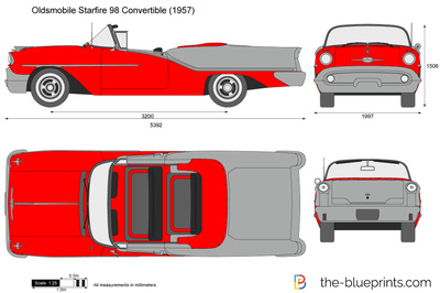 Oldsmobile Starfire 98 Convertible