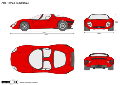 Alfa Romeo 33 Stradale (1976)