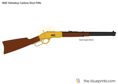 1866 Yellowboy Carbine Short Rifle