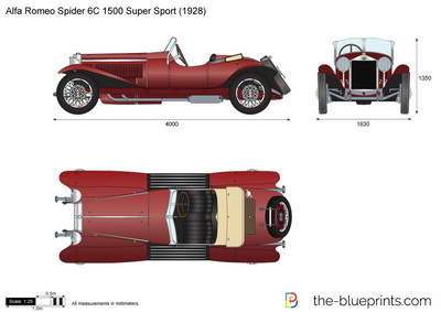 Alfa Romeo Spider 6C 1500 Super Sport (1928)