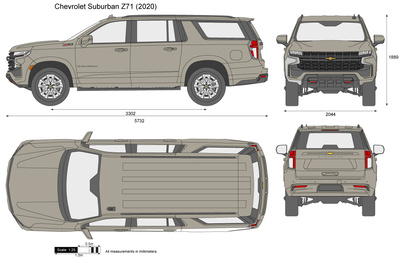 Chevrolet Suburban Z71 (2020)