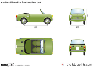 Autobianchi Bianchina Roadster (1960)