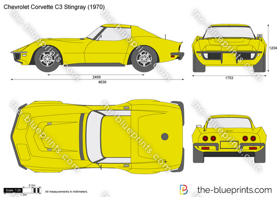 Chevrolet Corvette C3 Stingray