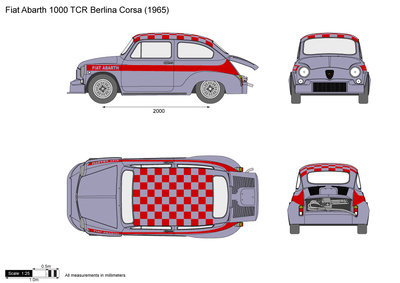 Fiat Abarth 1000 TCR Berlina Corsa (1965)