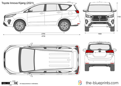 Toyota Inovva Kijang