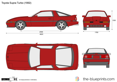 Toyota Supra Turbo (1992)