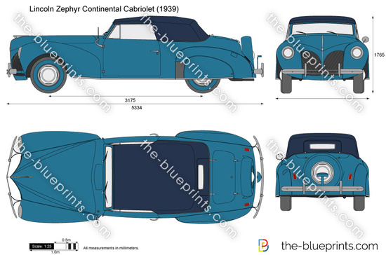 Lincoln Zephyr Continental Cabriolet
