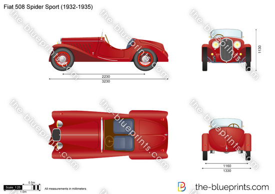 Fiat 508 Spider Sport