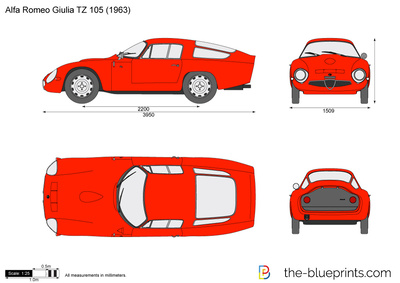 Alfa Romeo Giulia TZ 105 (1963)