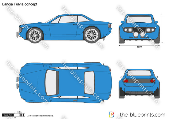 Lancia Fulvia concept