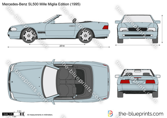 Mercedes-Benz SL500 Mille Miglia Edition