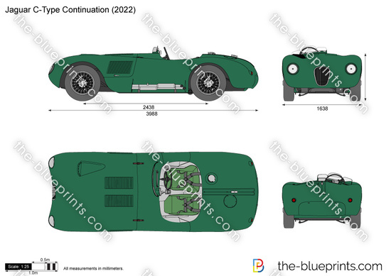 Jaguar C-Type Continuation