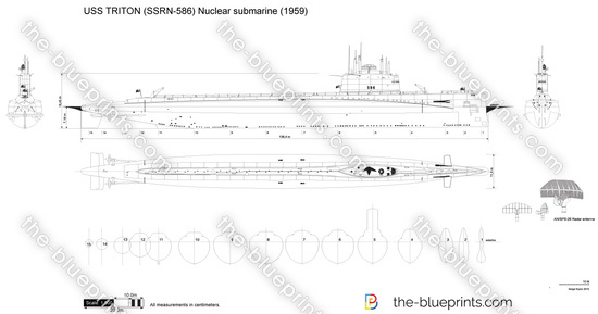 USS TRITON (SSRN-586) Nuclear submarine