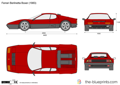 Ferrari Berlinetta Boxer (1983)