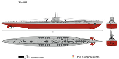 U-boot XB