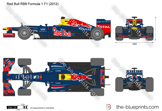 Red Bull RB8 Formula 1 F1