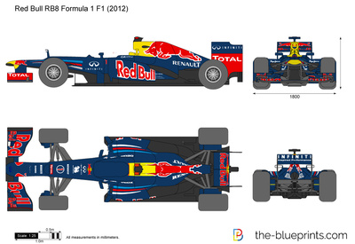 Red Bull RB8 Formula 1 F1