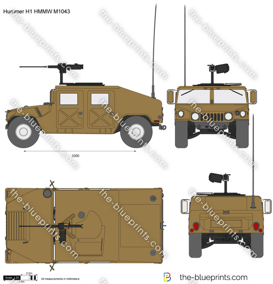 Hummer H1 HMMW M1043