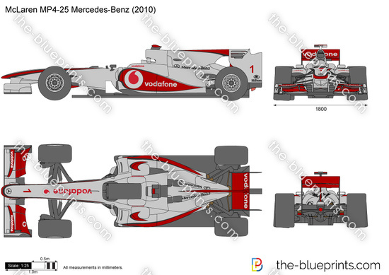 McLaren MP4-25 Mercedes-Benz Formula 1