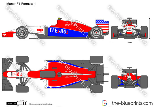 Manor F1 Formula 1