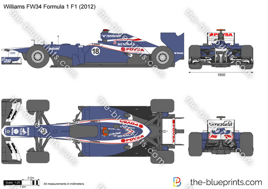 Williams FW34 Formula 1 F1