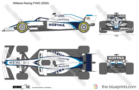 Williams Racing FW43 F1 Formula 1