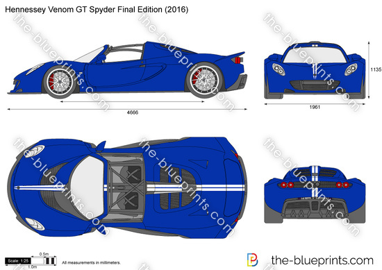 Hennessey Venom GT Spyder Final Edition