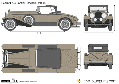 Packard 734 Boattail Speedster (1930)