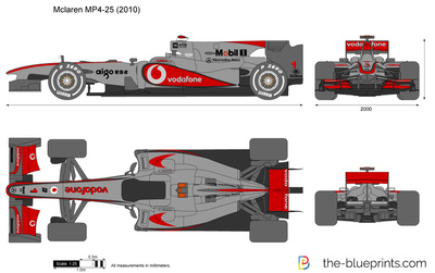 Mclaren MP4-25 Formula 1