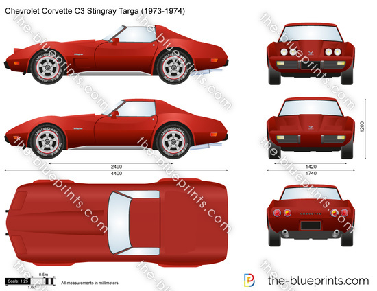 Chevrolet Corvette C3 Stingray Targa