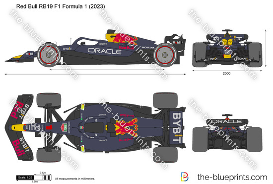 Red Bull RB19 F1 Formula 1