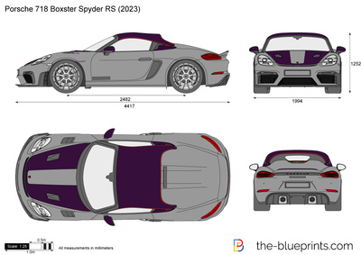 Porsche 718 Boxster Spyder RS (2023)
