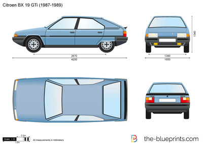 Citroen BX 19 GTi (1987)