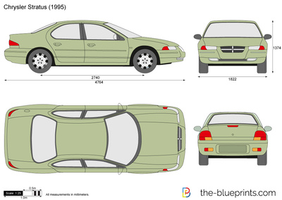 Chrysler Stratus (1995)
