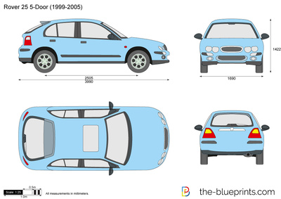 Rover 25 5-Door (1999)